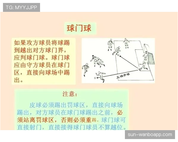 足球比赛中球门尺寸标准及裁判判定依据详解