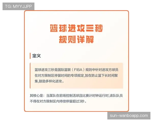限制区规则解析：进攻三秒违例怎么判？