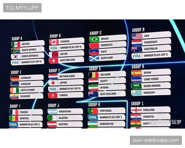 2026世界杯I组出线预测关键比赛前瞻 2026世界杯I组出线预测关键比赛前瞻