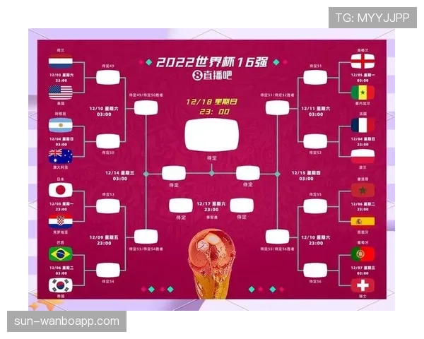 2026世界杯小组赛积分榜如何排序