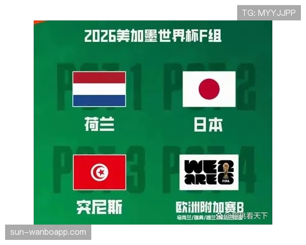 卡塔尔队2026美加墨世界杯赛程前瞻:晋级形势与小组赛对手分析 卡塔尔队2026美加墨世界杯赛程前瞻:晋级形势与小组赛对手分析